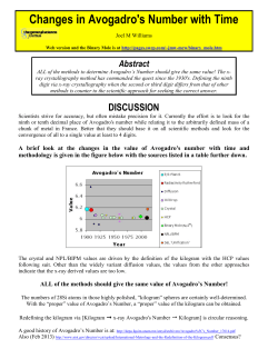 Changes in Avogadro`s Number with Time
