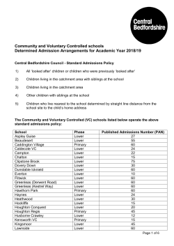 community and VC Schools Admission Policy (PDF 188.2KB)