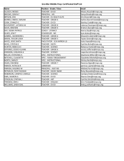 Gra-Mar Middle Prep: Certificated Staff List