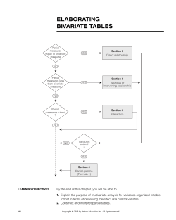 elaborating bivariate tables