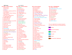 2014 Team Registrations