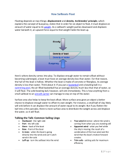 How Sailboats Float - Broad Reach Foundation