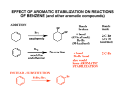 EFFECT OF AROMATIC STABILIZATION ON REACTIONS OF