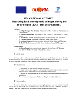 EDUCATIONAL ACTIVITY. Measuring local