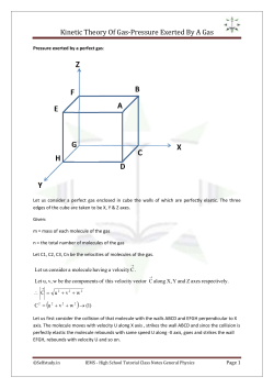 Pressure Exerted By Gas