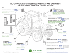 filter overview with service intervals and capacities