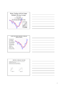 Better Trading with the Guppy Multiple Moving Average