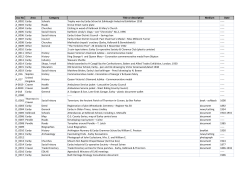 Wendy`s query.xlsx - Earby and District Local History Society