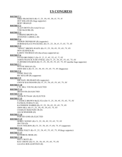 mike francisco (r) - ABATE Of Florida, Inc.