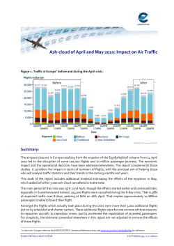 Ash-cloud of April and May 2010: Impact on Air Traffic
