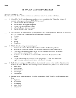 ExamView - AP Biology Chapter 2 Worksheet 2015.tst