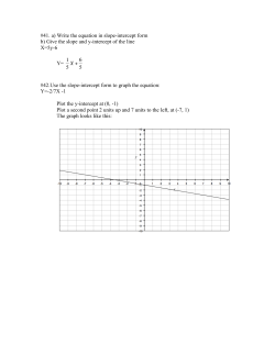 41. a) Write the equation in slope-intercept form b