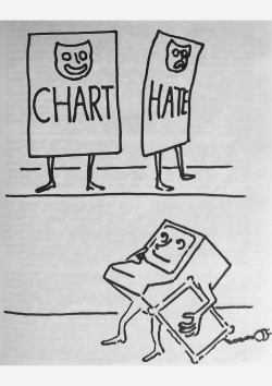 Debating Digital Art History