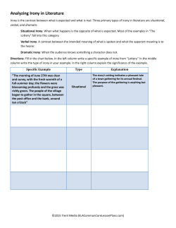 Analyzing Irony in Literature - ELA Common Core Lesson Plans