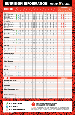 nutrition guide pdf
