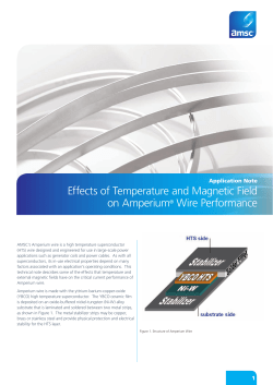 Effects of Temperature and Magnetic Field on Amperium