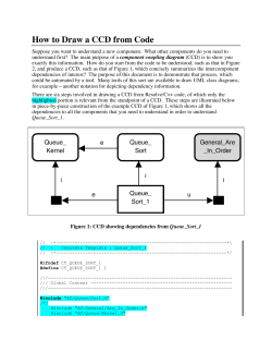 How to Draw a CCD from Code