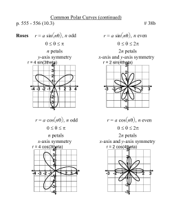 File - CHS Titan Calculus