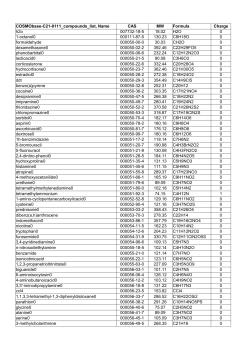 COSMObase-C21-0111_compounds_list, Name