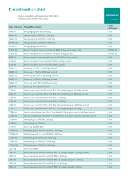 Discontinuation chart