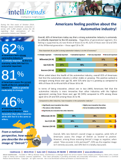 62% 81% 46% - Intellitrends