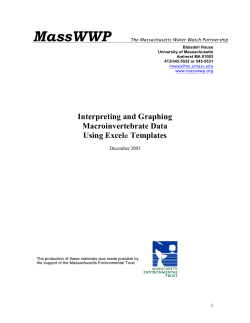 Interpreting and Graphing Macroinvertebrate Data Using Excel