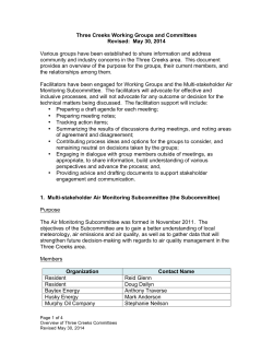 Three Creeks Working Groups and Committees Revised: May 30