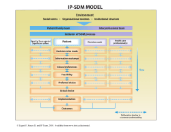 Interprofessional Shared Decision Making Model