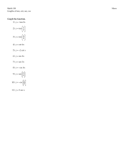 Math 130 Moss Graphs of tan, cot, sec, csc Graph the function. 1) y