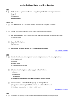 Leaving Certificate Higher Level Crop Questions
