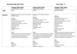 Curriculum Map 2015-2016 Year Group: 5 &hellip;&hellip;&hellip;. Autumn 2015