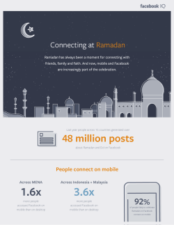 6x . x - Facebook IQ
