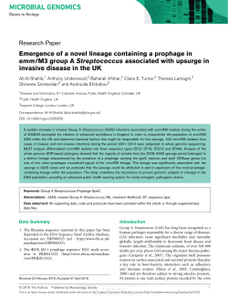 Emergence of a novel lineage containing a prophage in emm/M3