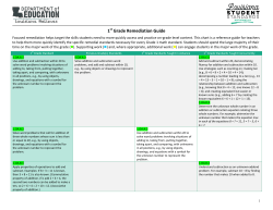 1st Grade Remediation Guide