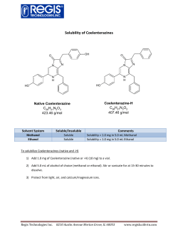 Solubility of Coelenterazines