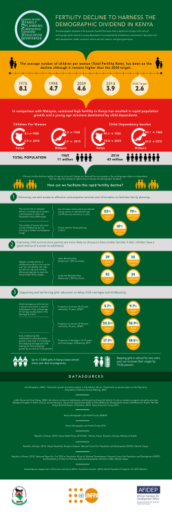 30617-AFIDEP-Kenya Fertility decline