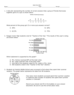 Data Test 2017 Name: Date: Period: 1. A dot pl