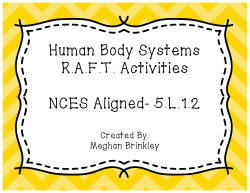 Human Body Systems R.A.F.T. Activities NCES Aligned