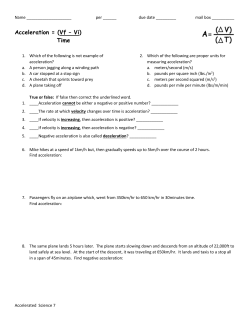 Acceleration = (Vf – Vi) Time