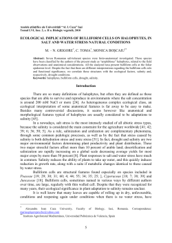 ecological implications of bulliform cells on halophytes, in salt snd