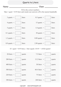 Quarts to Liters - Math in English