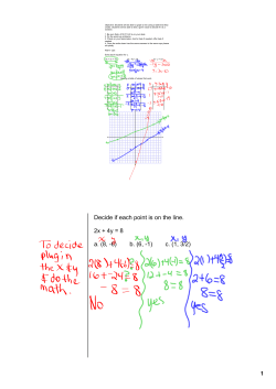 Decide if each point is on the line. 2x + 4y = 8 a.