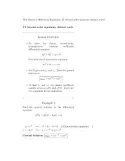 Distinct Roots of Second Order Equations