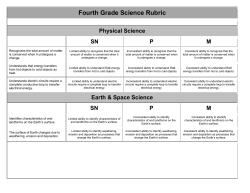 Fourth Grade Science Rubric