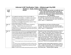 Informal LCAP Clarification Table &ndash; Hillsborough City ESD