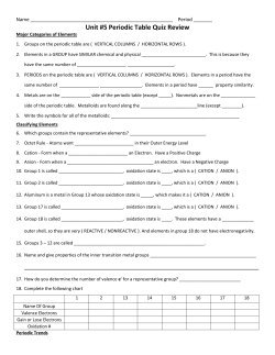 Unit #5 Periodic Table Quiz Review