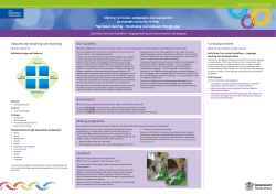 Example of practice in prep explicit instructions Communication and