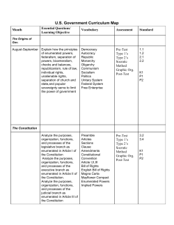 US Government Curriculum Map