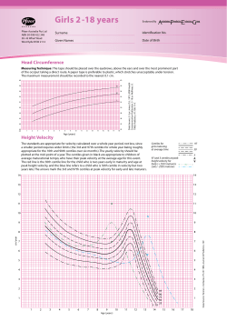 Growth chart Girls 2-18 Years
