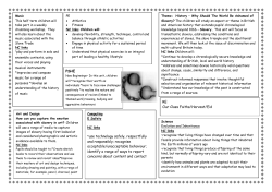 PSHE RE Our Class Faiths/Harvest/Eid *use technology safely